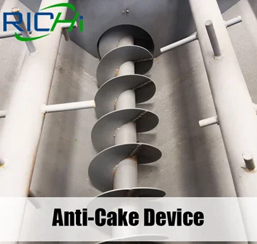 anti-caking device