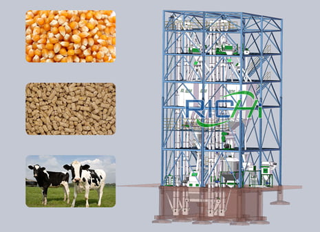 ruminant feed pellet line