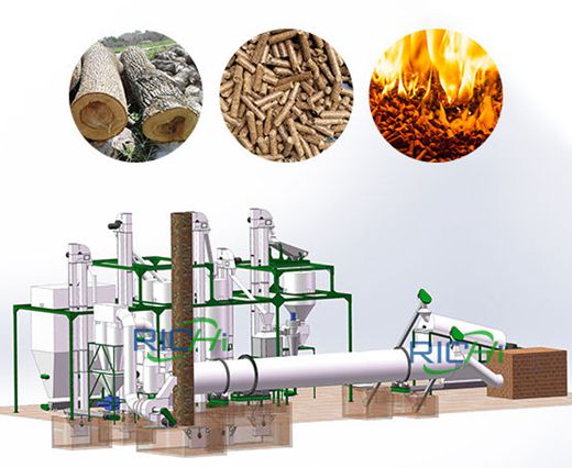 wood-pellet-plant-for-sale