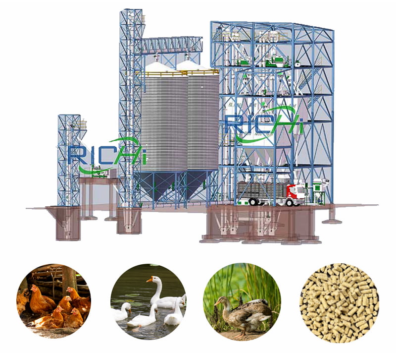 Poultry Feed Manufacturing Plant