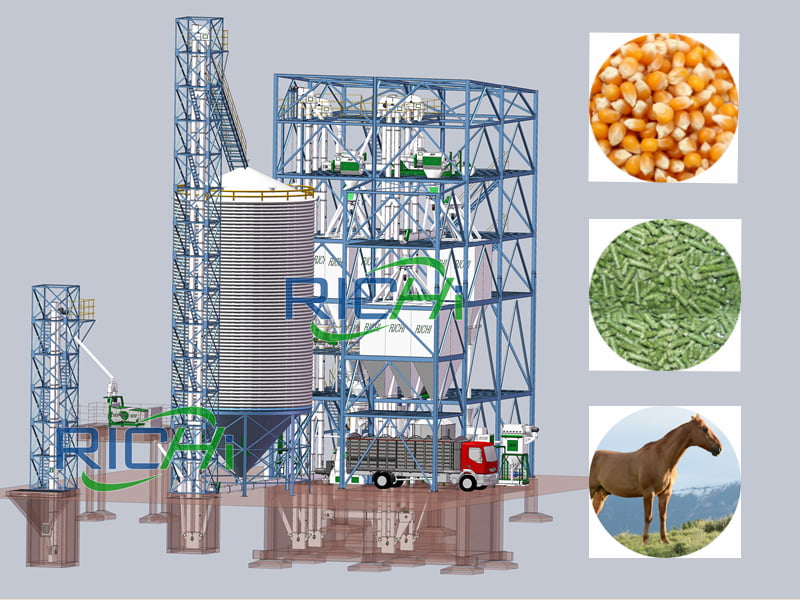 Horse Feed Pellet Plant