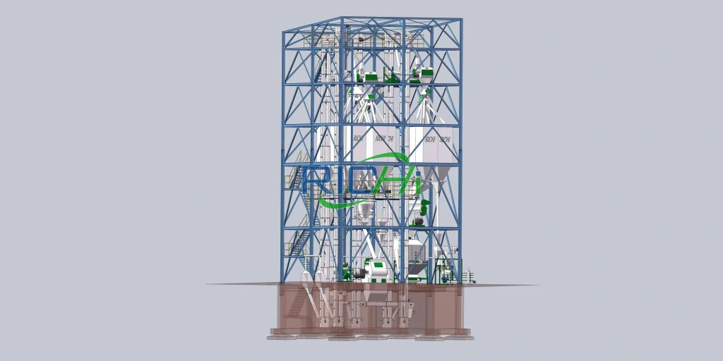 animal feed production line process