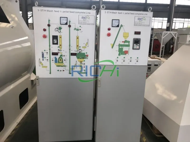 RICHI Electronic Control System