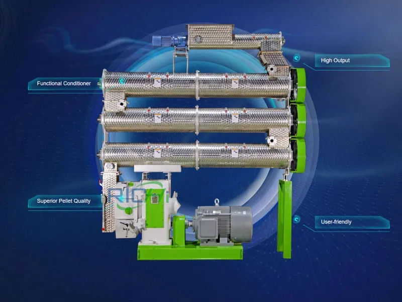 SZLH858 Feed Pellet Mill For Sale