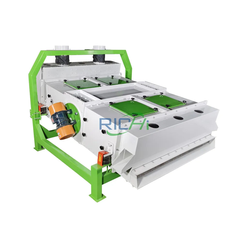 Screening System