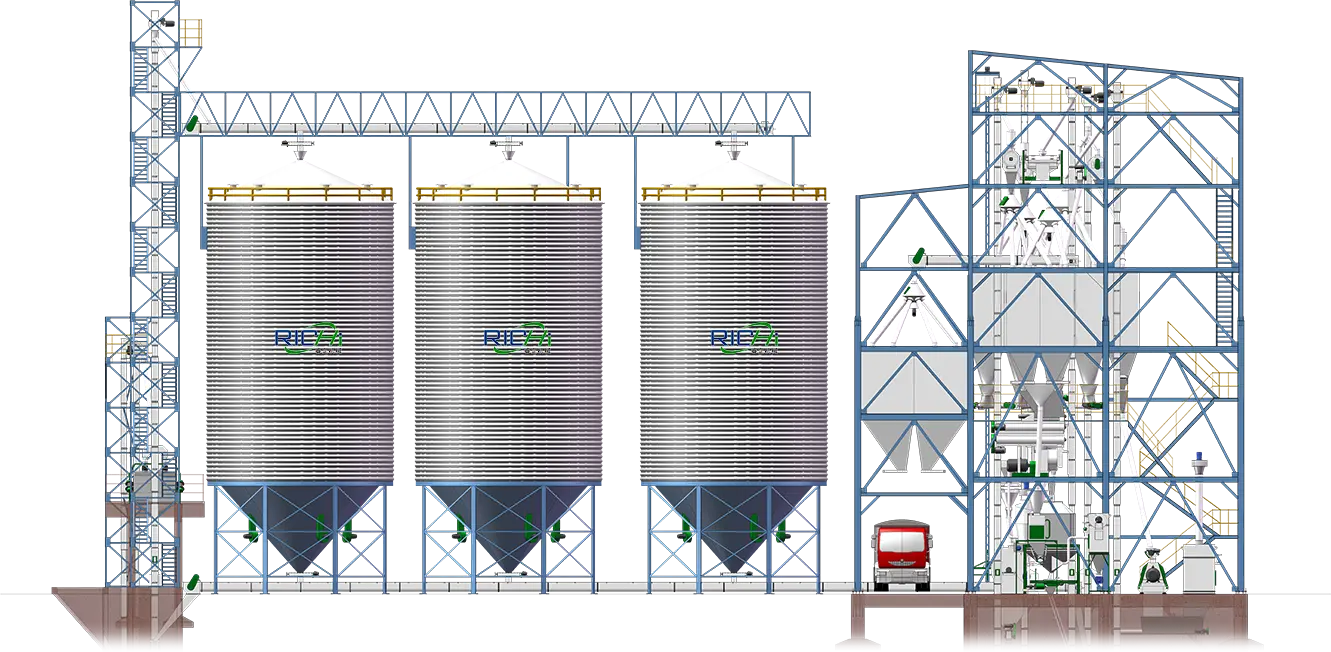 Applications in the Production Line