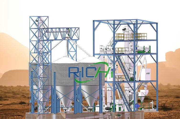 Applications in the Production Line