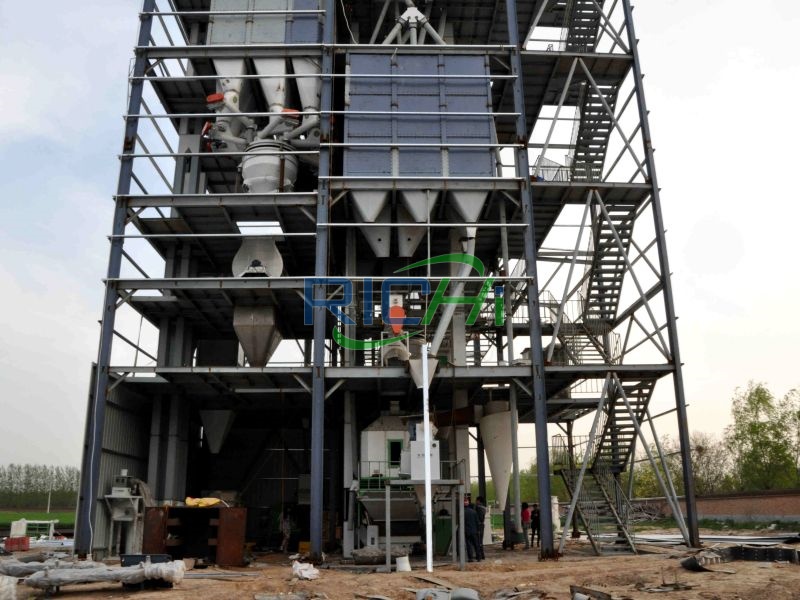 20T/H Livestock Feed Pellet Mill For Sale Saudi Arabia