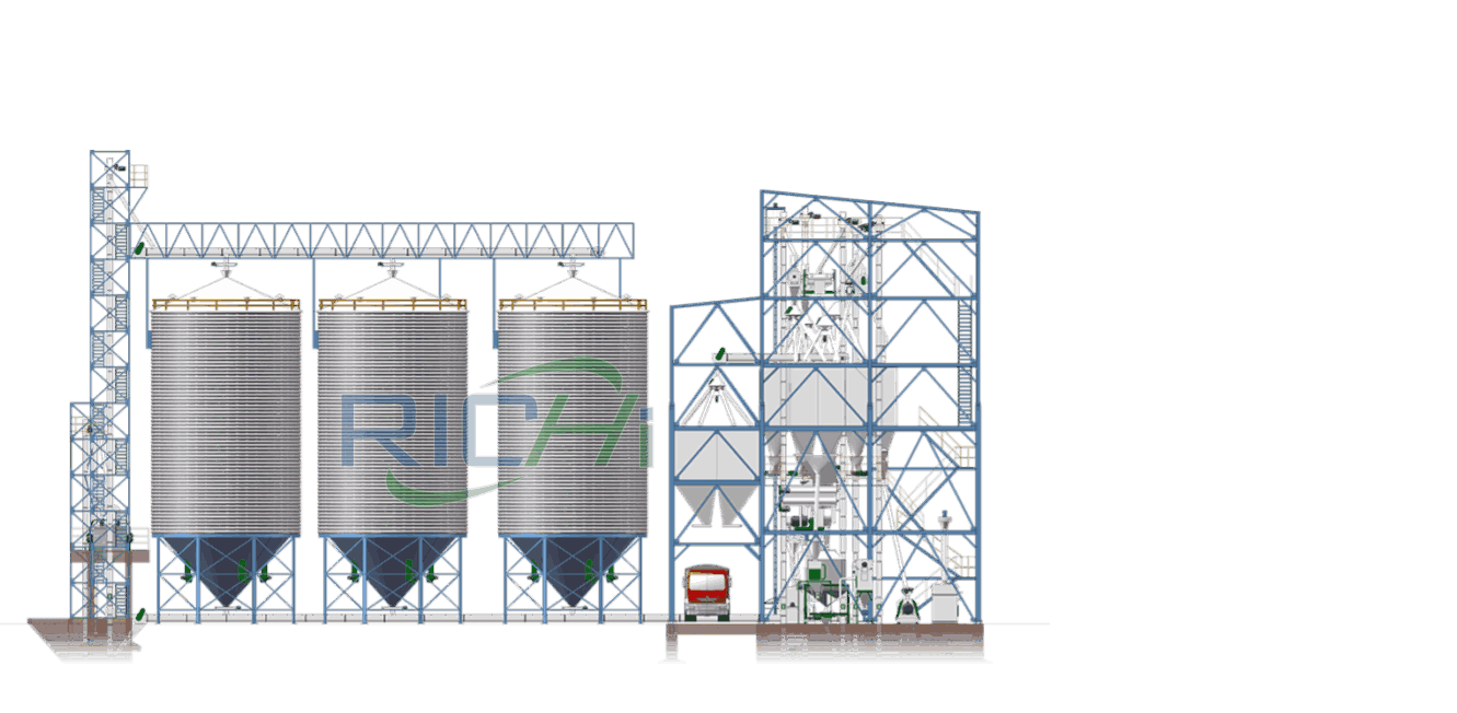 animal feed pellet production line