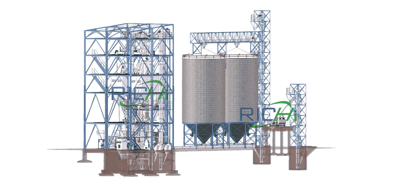 complete fish feed production line