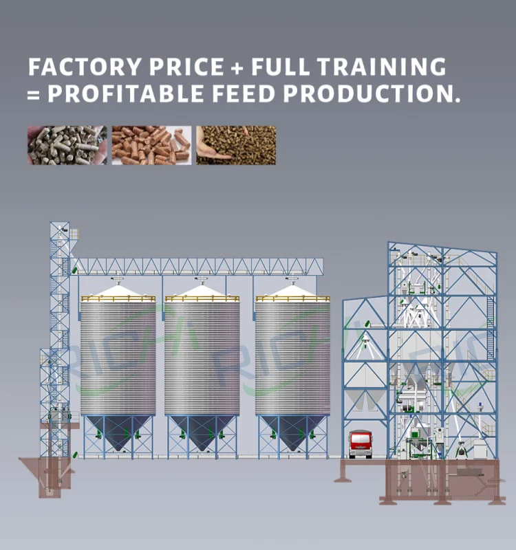 silage feed pellet production line flowchart